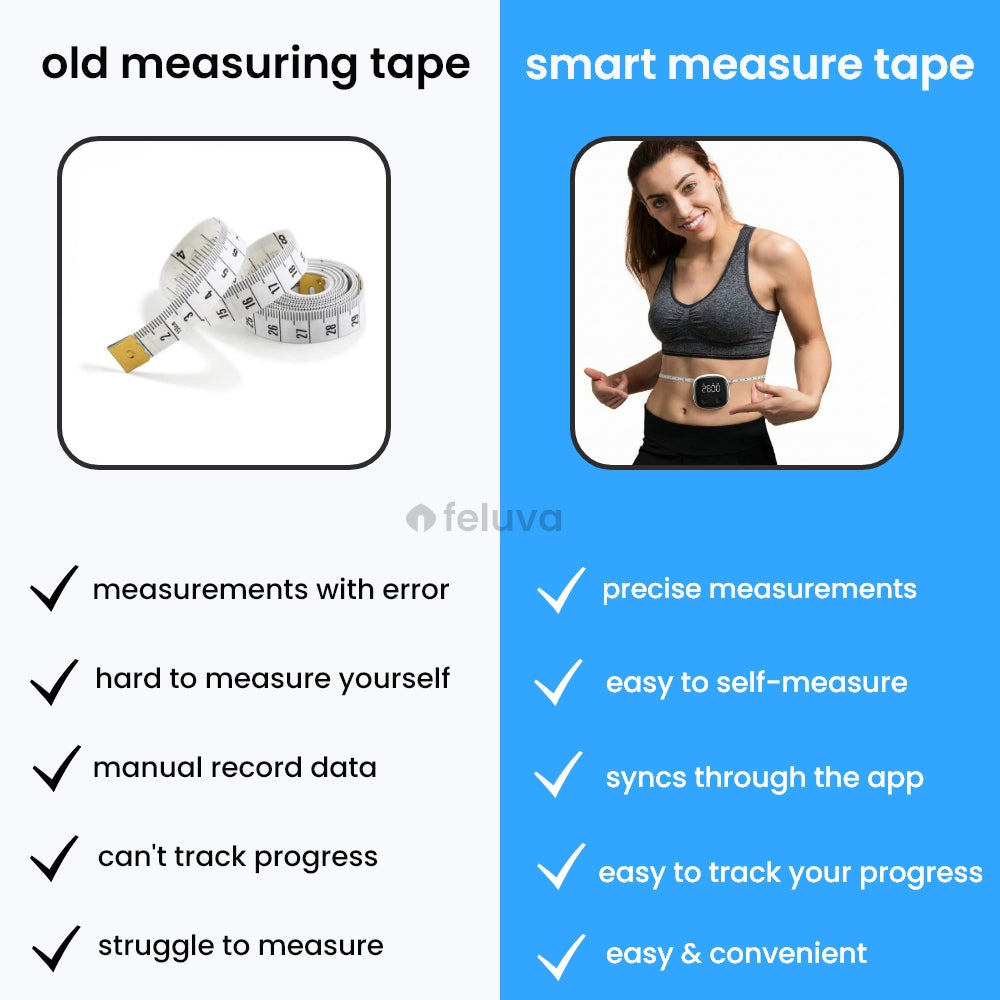digital measuring tape