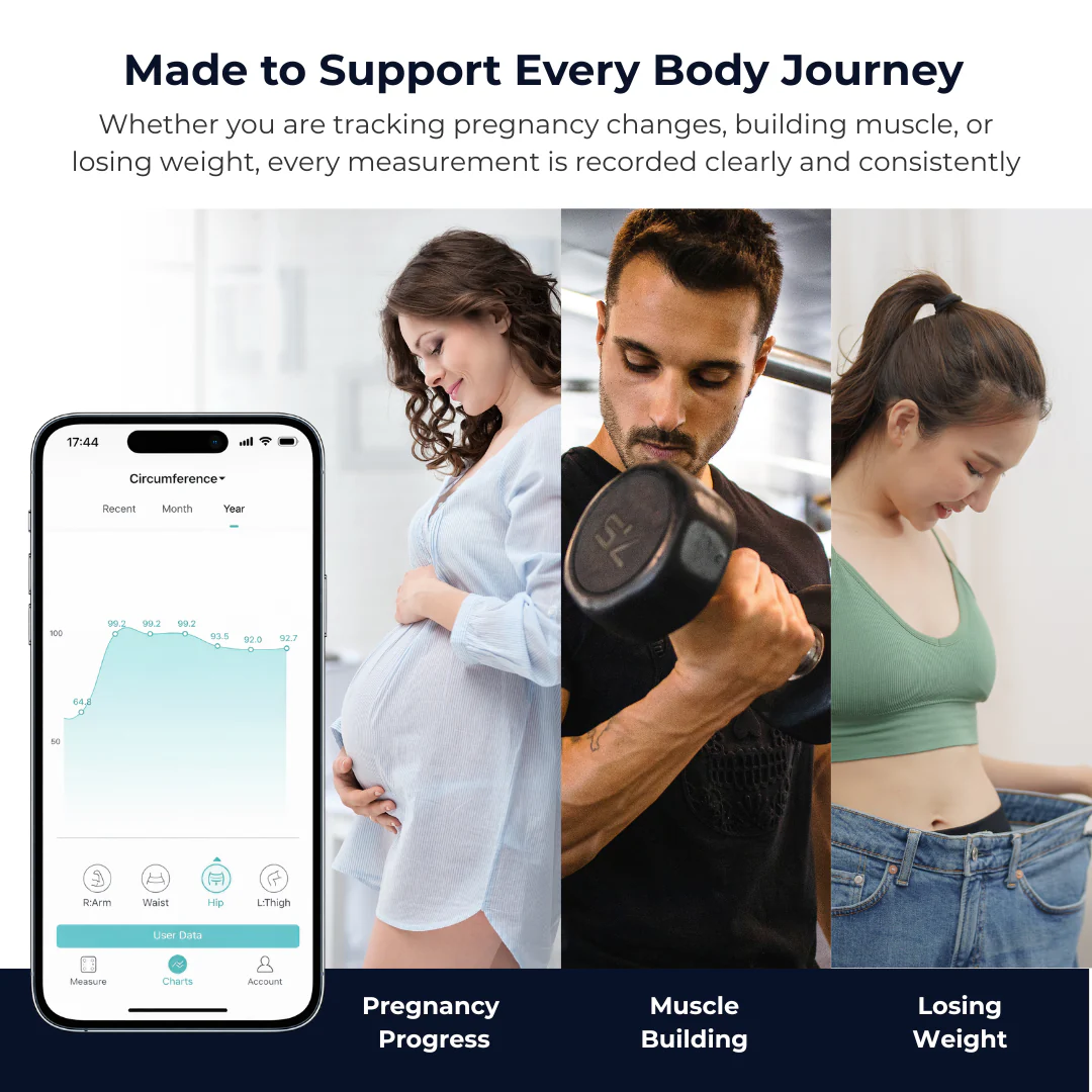 digital measuring tape