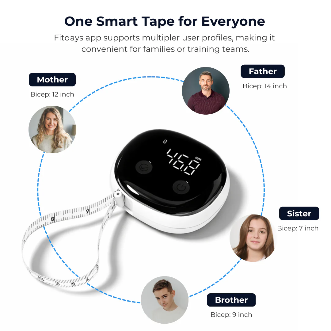 digital measuring tape